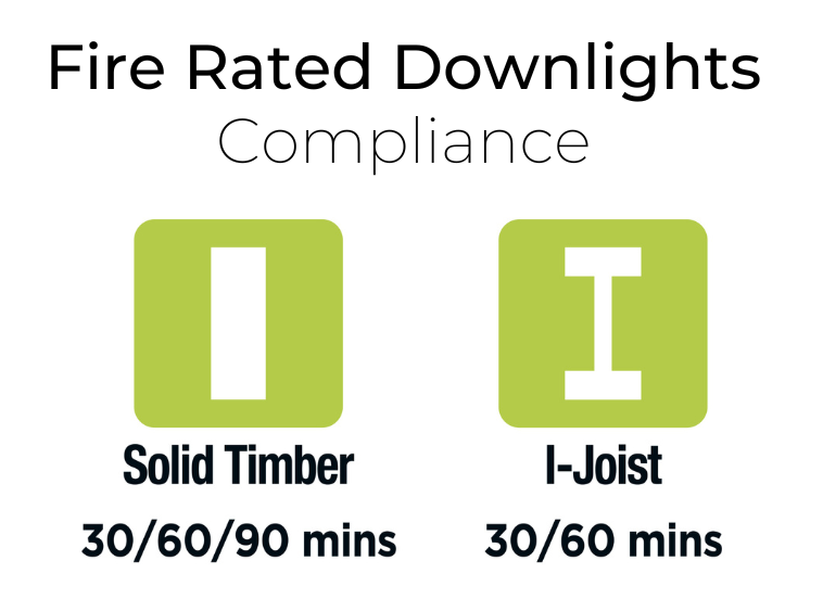Fire Rated Downlights Compliance