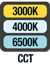 3000K-4000K-6500K